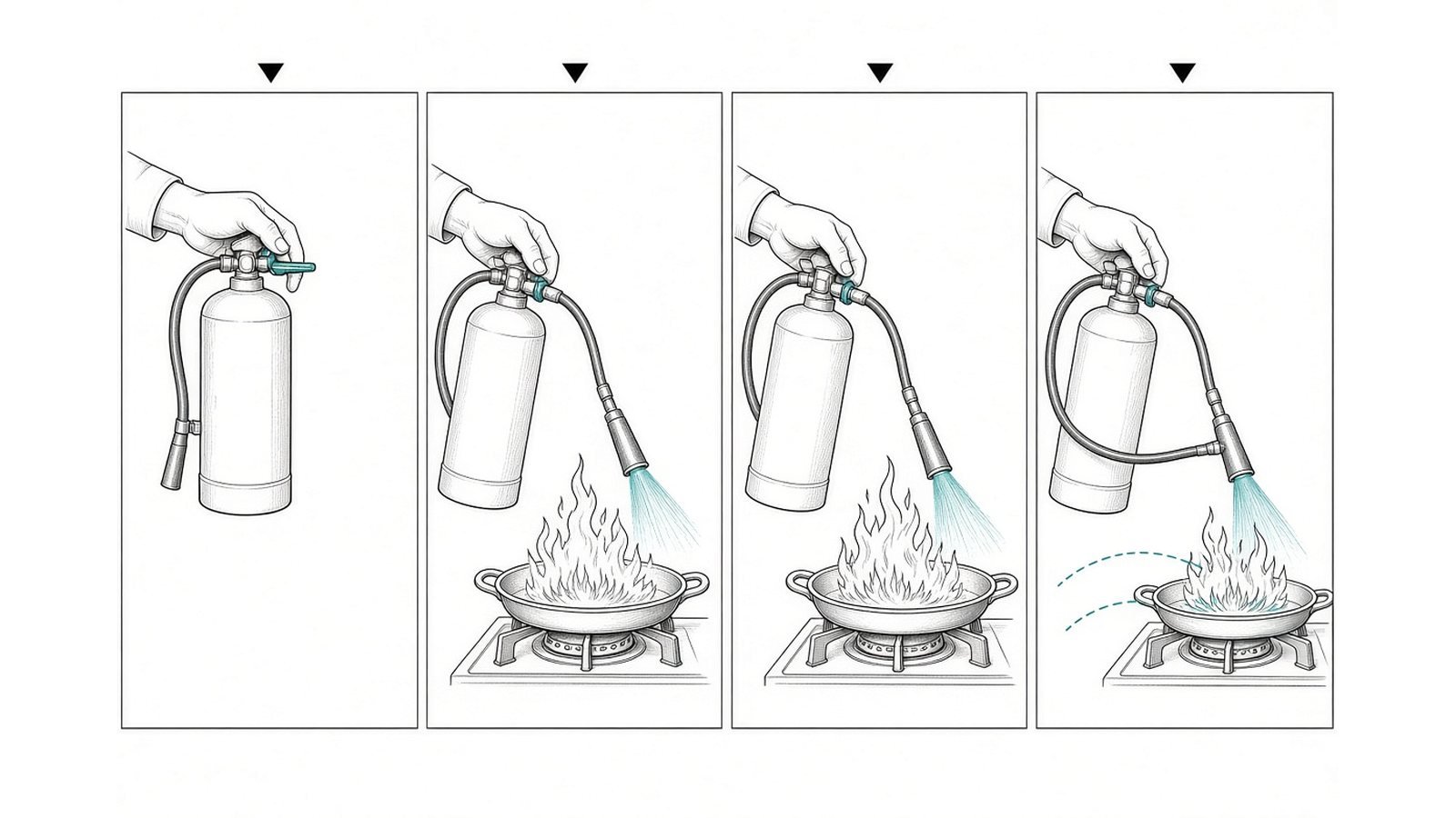 Use the PASS technique — Home Fire Extinguisher Guide
