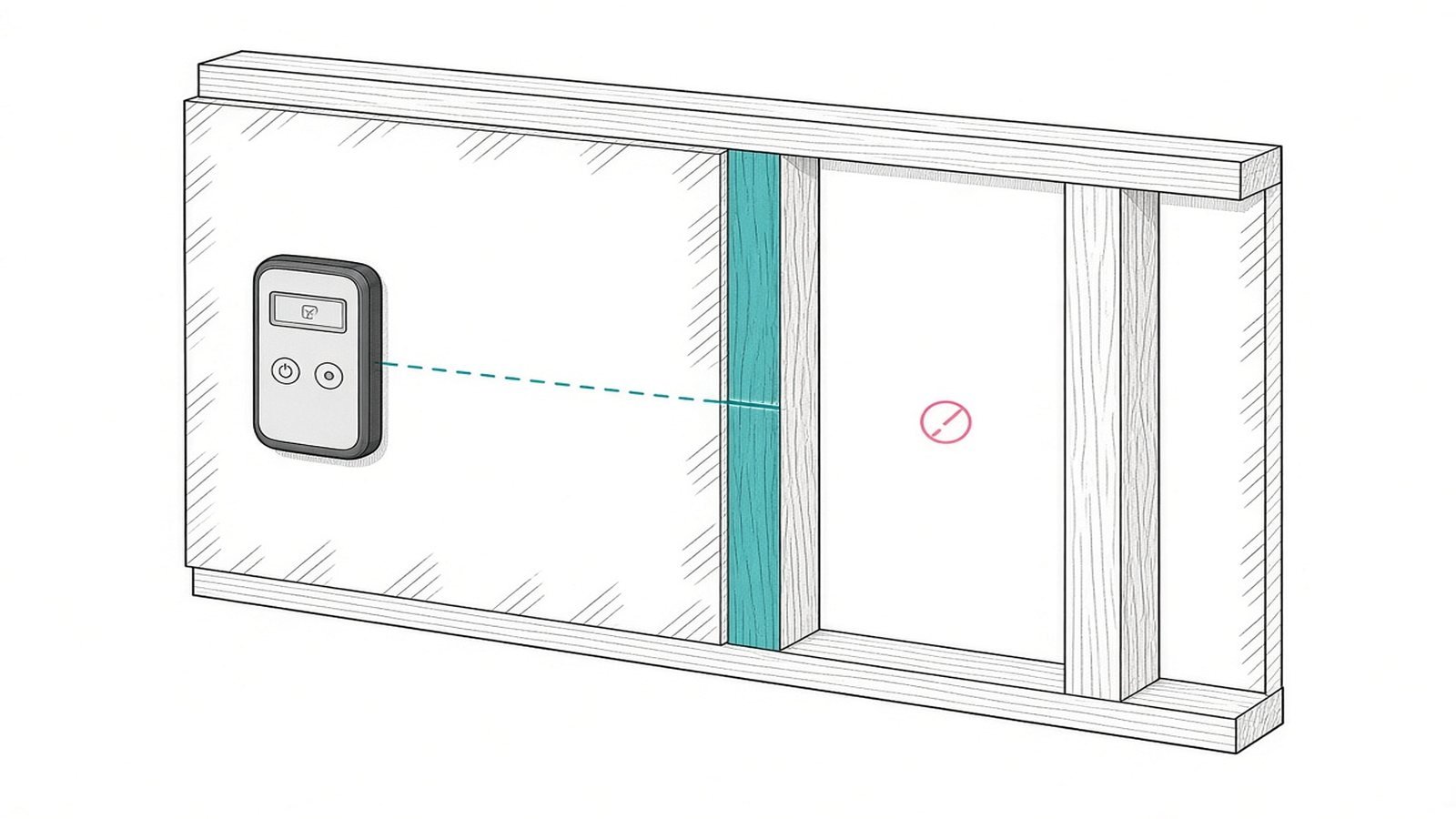 How to Find Wall Studs