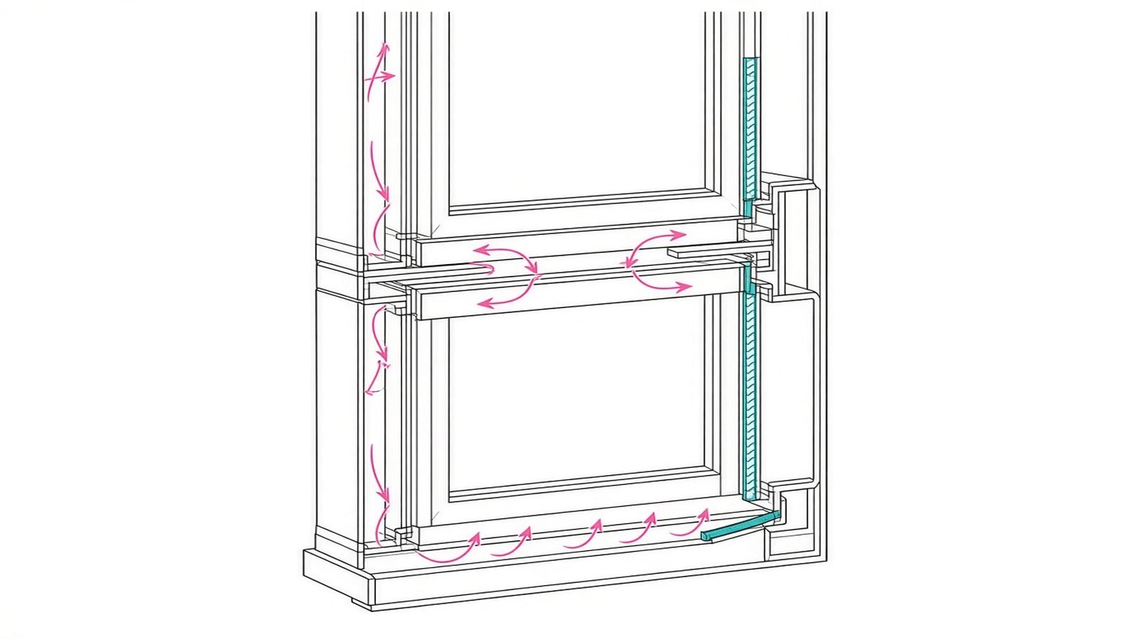 How to Fix a Drafty Window