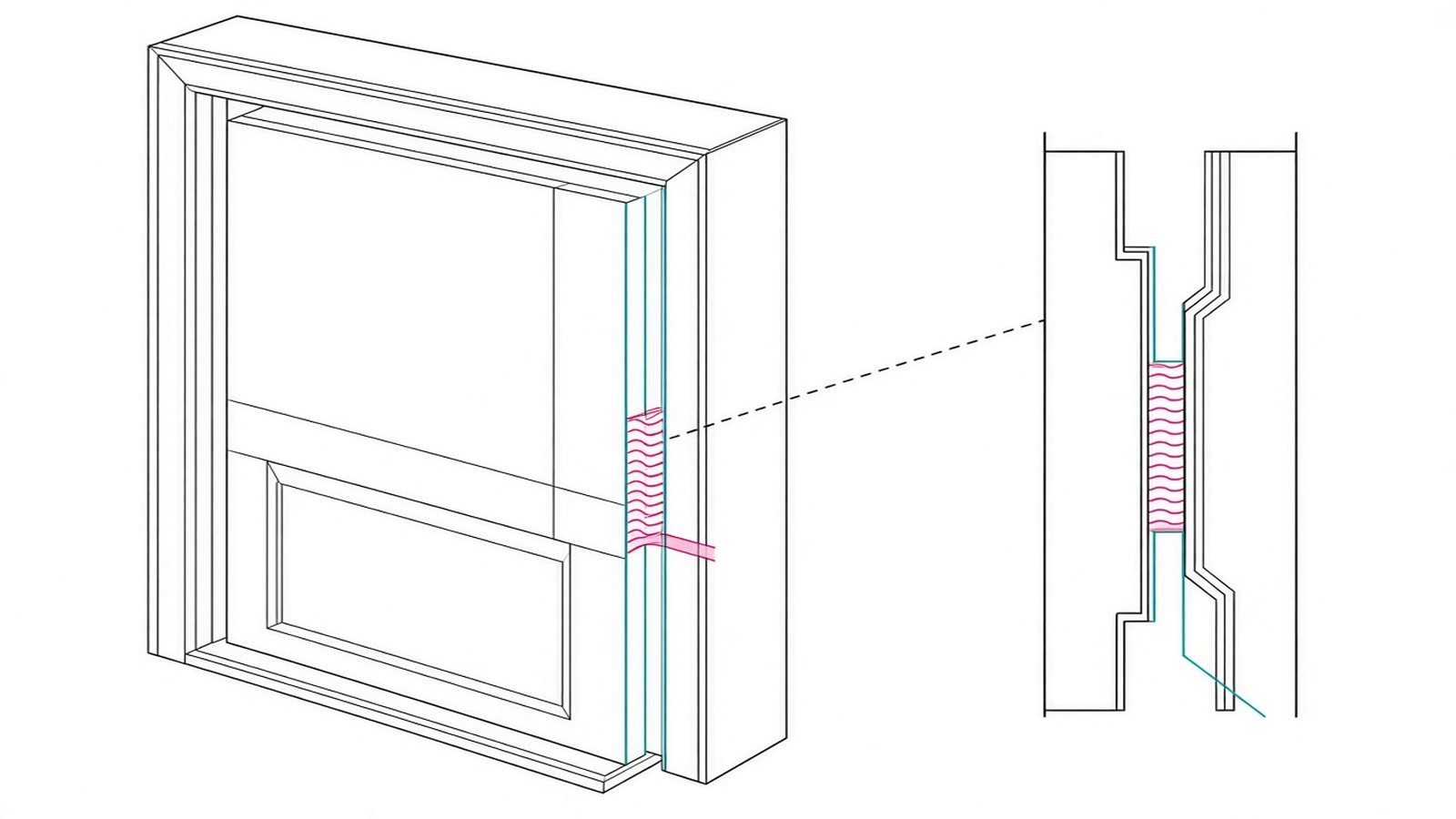 Find the rub — How to Fix a Sticking Door
