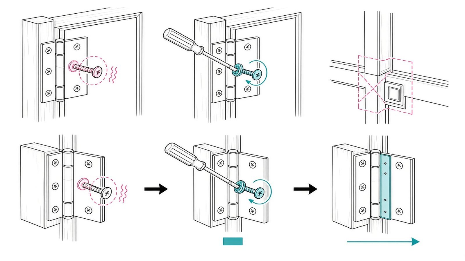 Try the easy fixes first — How to Fix a Sticking Door