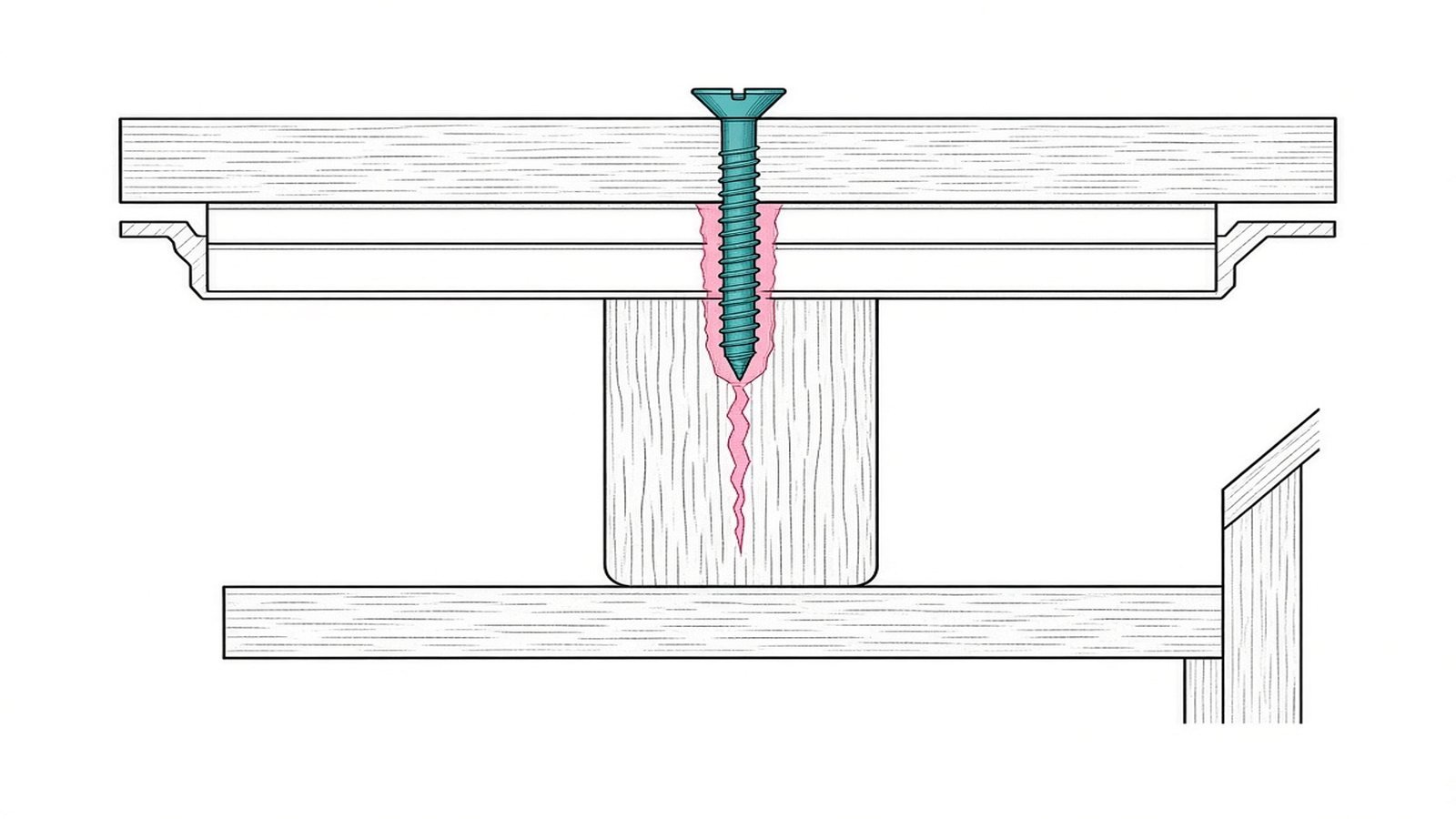 Fix from above — How to Fix Squeaky Floors