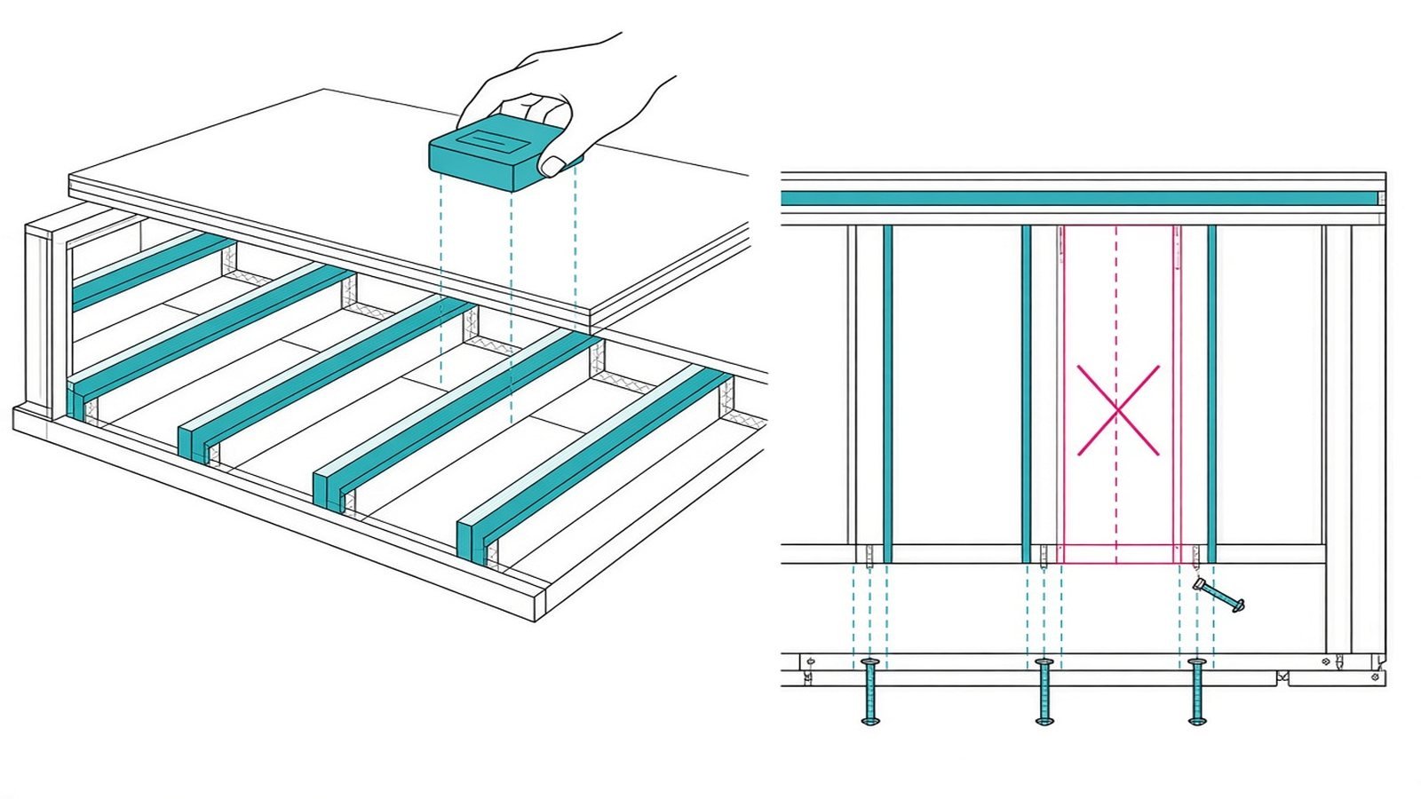 Find the joists — How to Fix Squeaky Floors