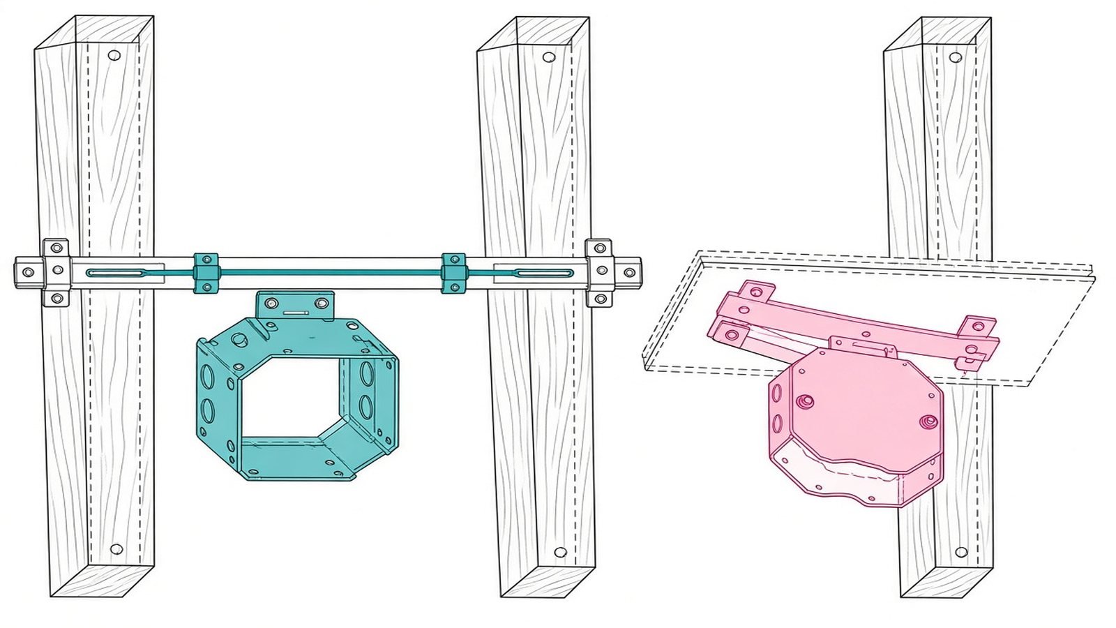 Use a fan-rated box — How to Install a Ceiling Fan