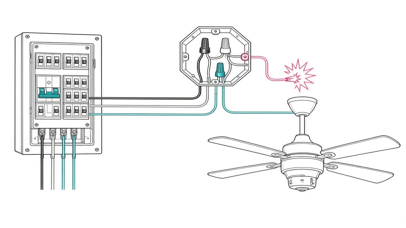Power off and wire — How to Install a Ceiling Fan