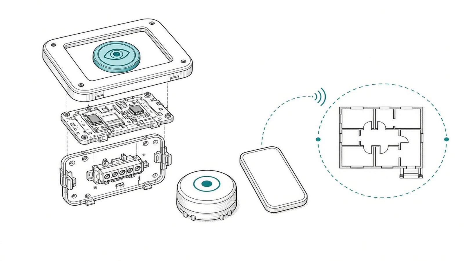 Smart features — Programmable Thermostat Guide