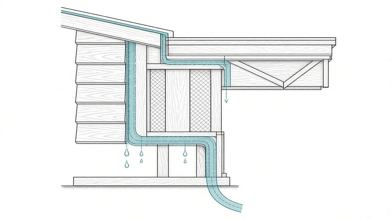 Siding Maintenance Guide