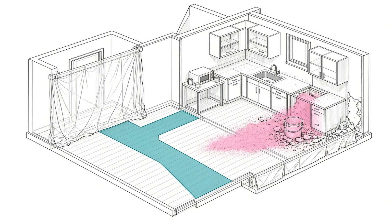 Surviving a Home Renovation